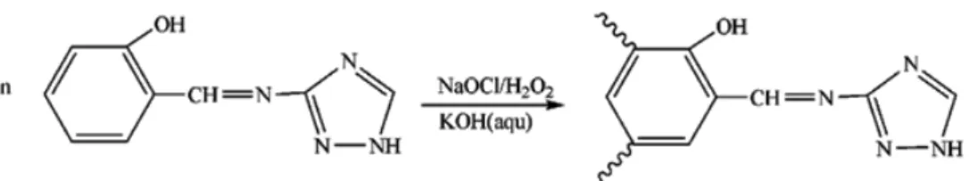 Şekil 2.16. Oligo-salisiliden-3-amino-1,2,4-triazol’ün NaOCl ve H 2 O 2  ile sentezi 