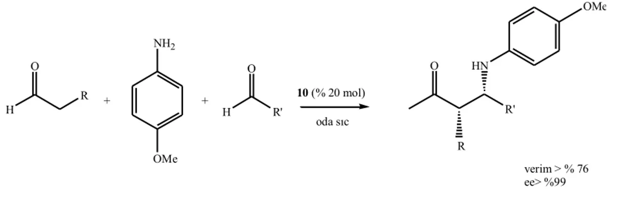 Şekil 2.11. Katalizör 10 tarafından katalizlenen asimetrik Mannich reaksiyonu 
