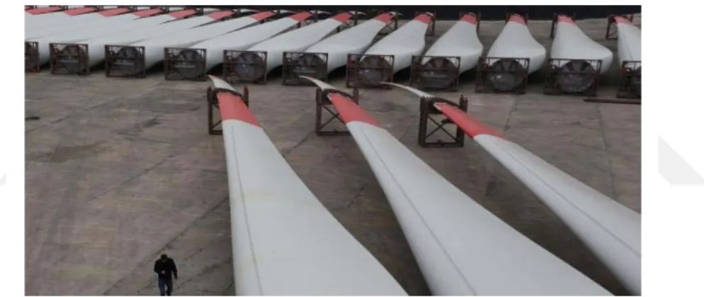 Şekil 4.6. Türbin kanatları  4.2.2. Rotor 