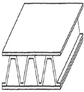 Şekil 3.17. Oluklu çekirdek malzeme tipi  3.2.7. Petek Yapı Dizaynında Uygun Malzeme Seçimi 