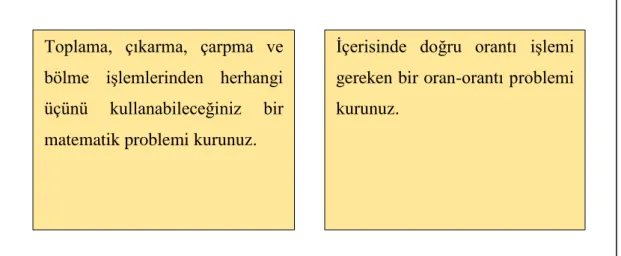 Şekil 2.3. Serbest problem kurma durumlarına örnek problem kurma etkinlikleri 