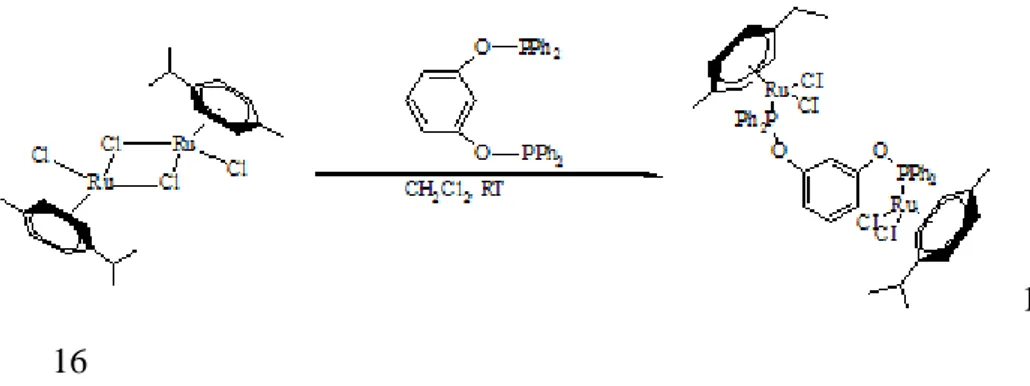 Table 3.3 “Reduction of ketones by [C 6 H 4 -1,3-(OPPh 2 {Ru(η 6 -p-simen)RuCl 2 }) 2 ] 2   in Pr i OH”   