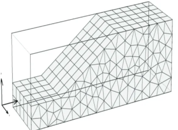 Şekil 3. 3 boyutlu model için geometri, ve sonlu  elemanlar ağı 