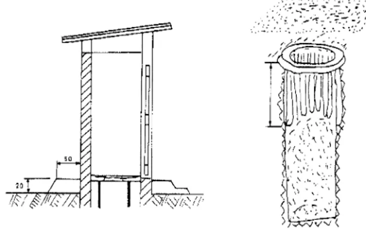 Şekil 2.2. Derin çukurlu tuvaletlerin üst ve alt yapısı 