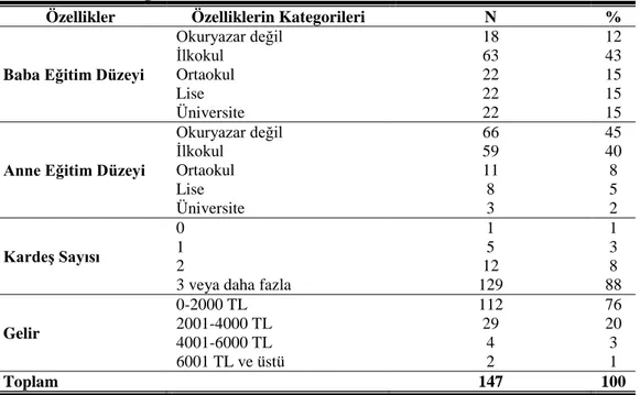 Çizelge 4.2. Türkiye’de Öğrenim Gören Fen Alanları Öğretmen Adaylarının          Demografik Özellikleri