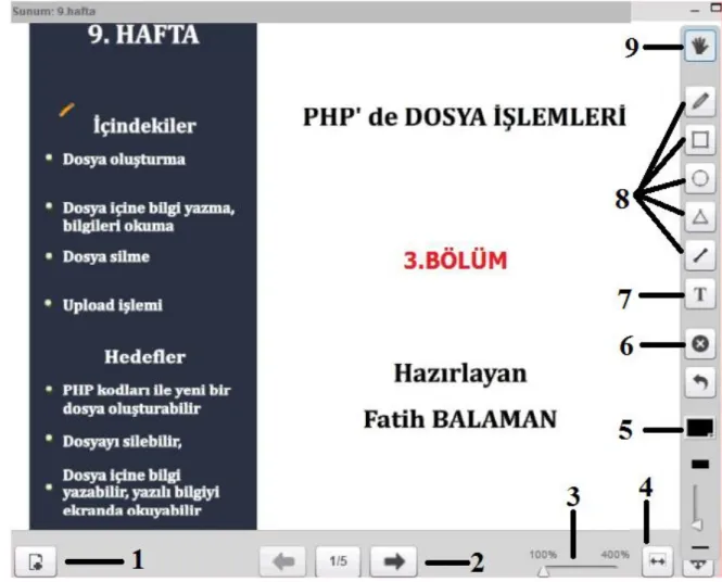 ġekil 7: 3 numaralı alan içeriği 