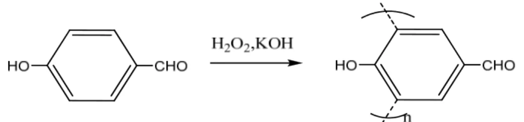 Şekil 2.5 Oligo–4-hidroksibenzaldehitin sentezi