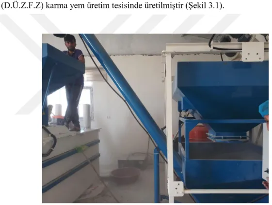 Şekil 3.1. Yem üretim tesisinden bir görünüm 