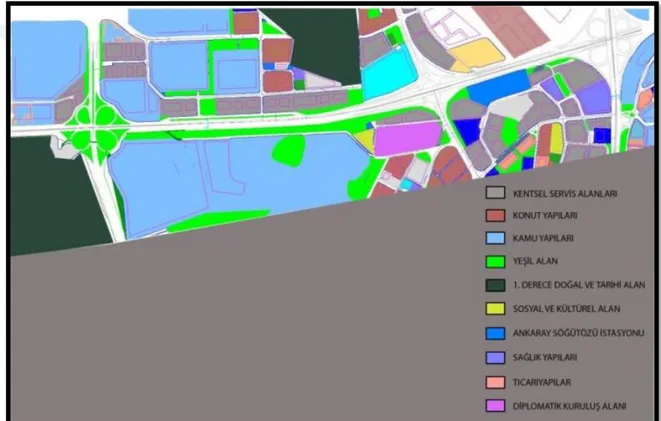 Şekil 4.8. İşlev Haritası( Ankara Büyük Şehir Belediyesinden Alınmış imar planı örneği) 