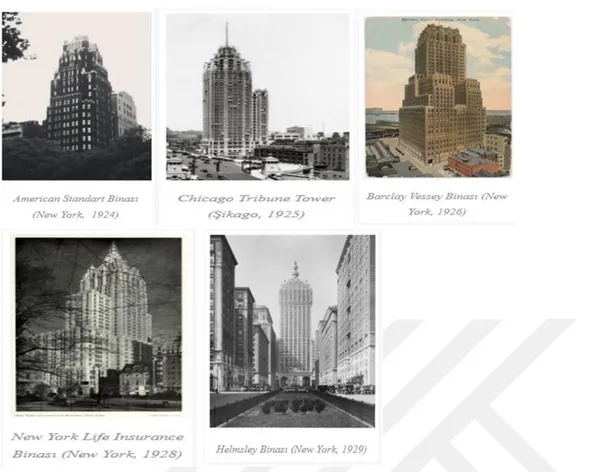 Şekil 3.4. ABD’de 1.Dünya Savaşı sonrasında inşa edilen yüksek bina örnekleri 