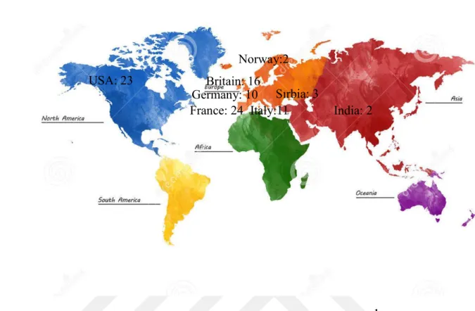 Figure 5 Distribution of the Translated Playscripts on the World Map 1
