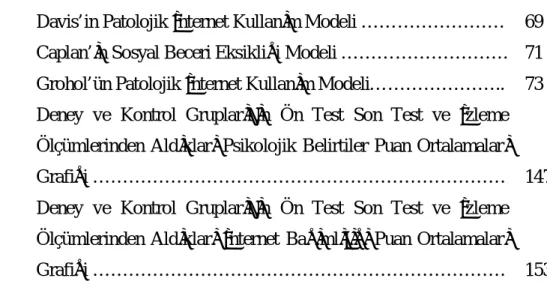 Şekil 1.  Davis’in Patolojik İnternet Kullanım Modeli ……………………  69  Şekil 2.  Caplan’ın Sosyal Beceri Eksikliği Modeli ………………………
