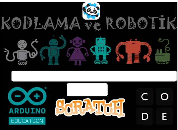 Şekil 2.1: Kodlama Eğitim Araçları 