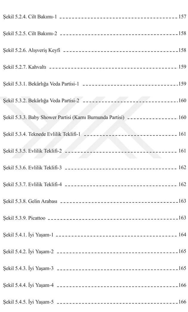 Şekil 5.2.4. Cilt Bakımı-1 Şekil 5.2.5. Cilt Bakımı-2 Şekil 5.2.6. Alışveriş Keyfi Şekil 5.2.7