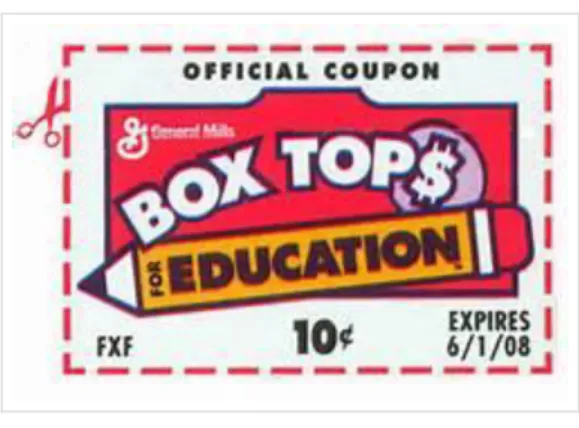 Şekil 6: Box Top Müşteri Sadakat Programı Kuponu 