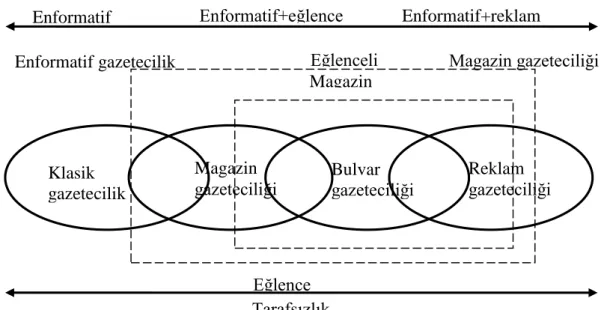 Şekil 7: Rudi Renger / Wiesner 