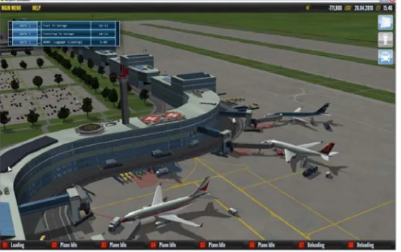 Şekil 3.8: Airport Tycoon Oyunu Görüntüsü 