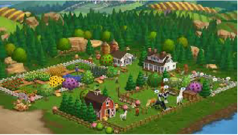 Şekil 3.13: Facebook Çiftlik Evi (Farm Ville) Oyunu Görüntüsü 