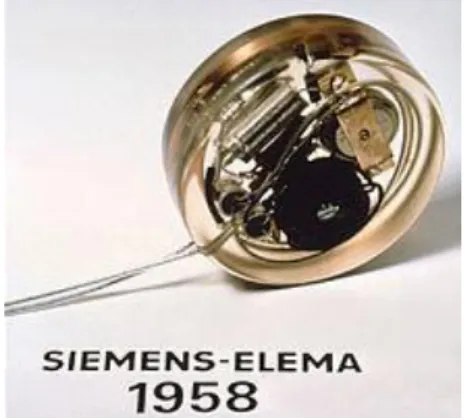Şekil 1: İlk kalıcı kardiyak pacemaker 