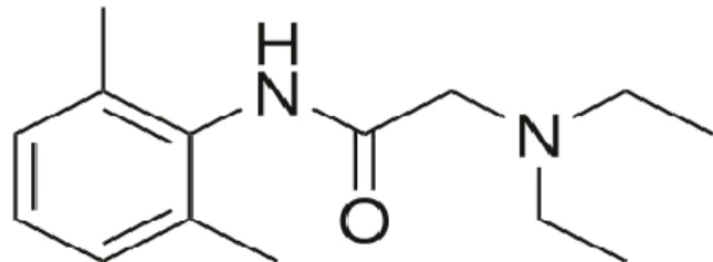 Şekil 6. Lidokainin moleküler yapısı ( http://tr.wikipedia.org/) 