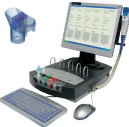 Şekil  16  WBA  sistemi-  Tam  Kanda  İmpedans  Agregometri  (Pakala  R.  Currently  available  methods  for  platelet  function  analysis:  advantages  and  disadvantages