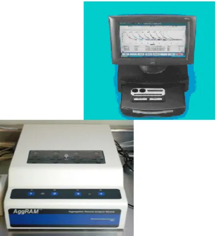 Şekil 4: Sekiz kanallı ve dört kanallı  Optik Agregometri (Light Transmitance  Agregometry- Agregometry-LTA)  ( Pakala R
