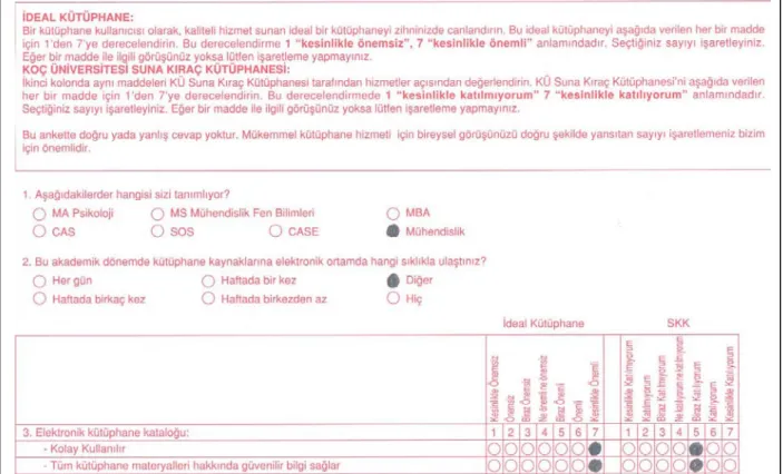 Figür 2: e-Kaynaklar Anket Form Örneği     
