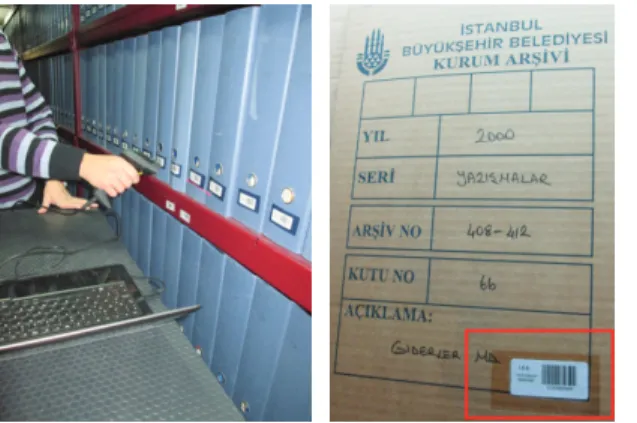 Şekil 4: Kapalı kutu düzeninde saklama.