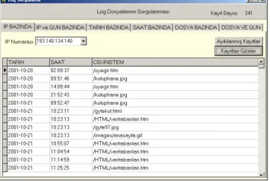 Şekil 2 - Log Dosyalarının Sorgulanma Ekranı  