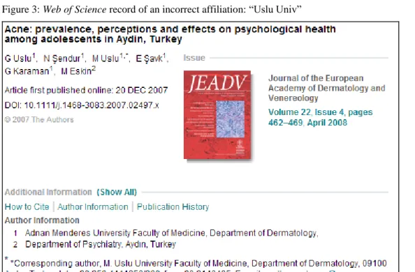 Figure 3: Web of Science record of an incorrect affiliation: “Uslu Univ” 