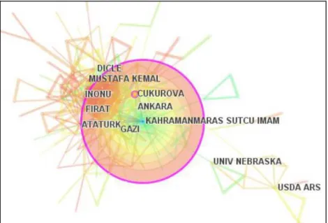 Figure 8: Collaboration map with unified affiliation information 