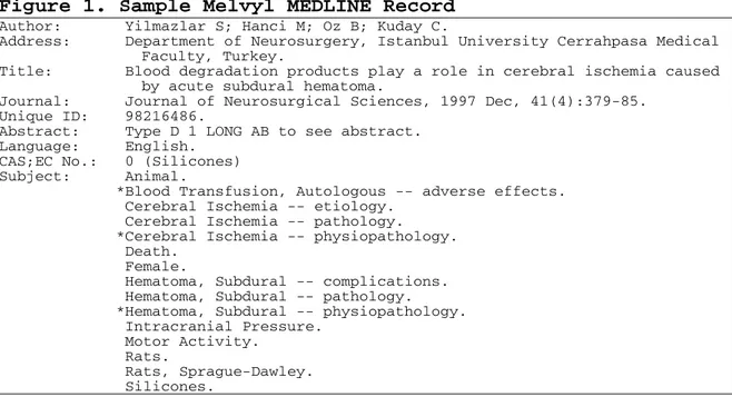Figure 1. Sample Melvyl MEDLINE Record  