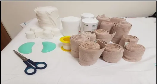 Şekil 3.3. Kısa gerimli bandajlamada kullanılan malzemeler (stokinet, elastamol,  pamuk rulosu (duraban), fasulye şekilli silikonlar, farklı genişliklerde (6 cm, 8 cm, 