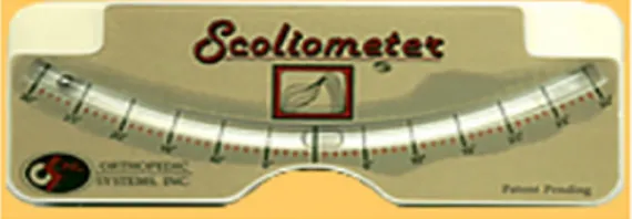 Şekil 2.3. Skolyometre (www.sportomed.com.tr)