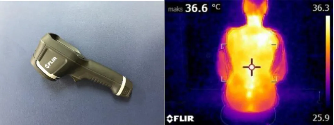 Şekil 3.1. Termal kamera ve termografik kamera görüntüsü. 