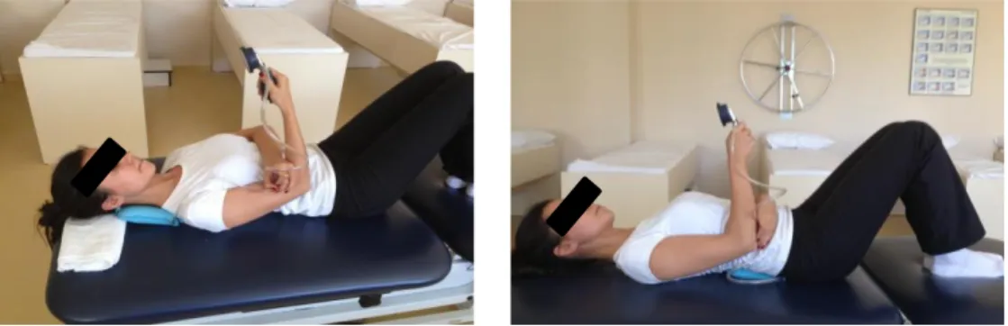 Şekil 3.10. Lumbo-pelvik ve servikal omurga stabilizasyonunun öğretilmesi 
