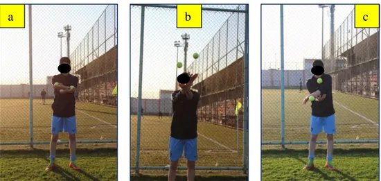 Şekil 3.12. Tenis toplarını kollar çaprazken (a) yukarı atma (b) ve üstteki kolu ters 