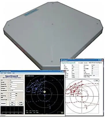Şekil 3.12. Sport Expert Static Stability Platform MED-FP 200                                                           
