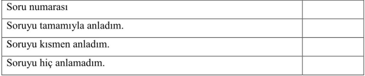 Şekil 3.2. Anlaşılırlık formu.  3.2.2. Değerlendirmeler 