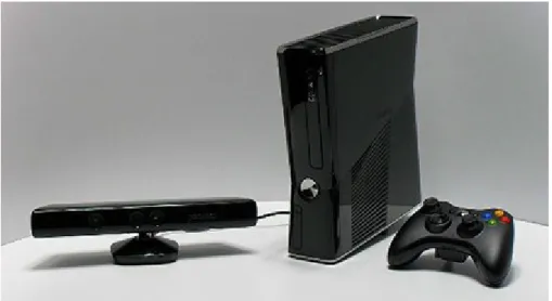 Şekil 2.3. Kinect X Box Oyun Konsolu