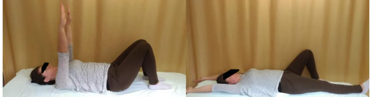 Şekil 3.2. “Double leg stretch” 