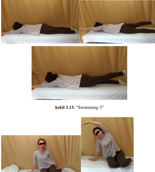 Şekil 3.13. “Swimming-3” 