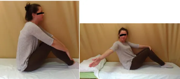 Şekil 3.15. “Roll-Up” 