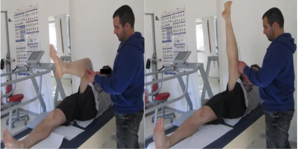 Şekil 3.7. Hamstring Testi (a: başlangıç pozisyonu, b: hareketin son noktası) 