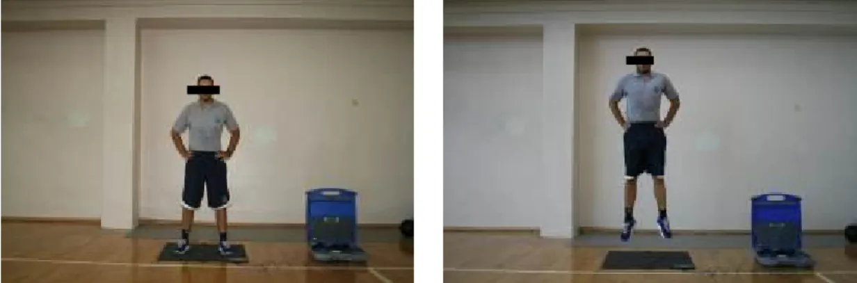 Şekil 3.4. Dikey Sıçramanın Değerlendirilmesi 