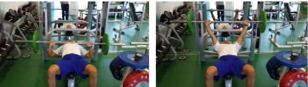 Şekil 3.7. Bench press maksimal kuvvet değerlendirmesi 