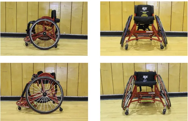 Şekil 2.1.   Tekerlekli sandalye basketbolda kullanılan sandalyeler 