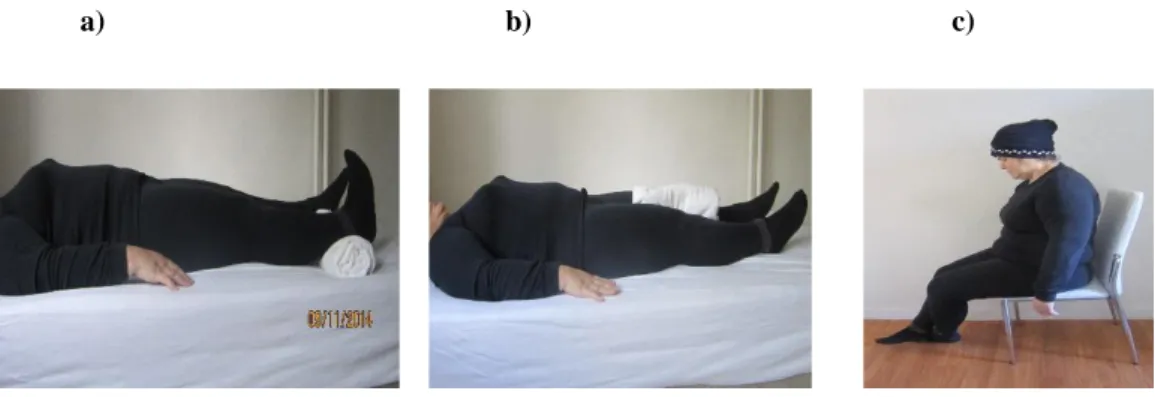 Şekil 3.2.9.   İzometrik  egzersizler  a)  Quadriceps,  b)Kalça  adduktor  kasları,  c)  Hamstring ve Quadriceps