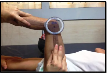 Şekil  3.5. Popliteal Açı Ölçümü 