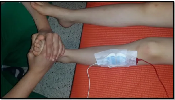 Şekil 3.25. M. Tibialis anterior, m. gastroknemius lateralis ve m. gastroknemius  medialis kasları için yEMG kaydı 